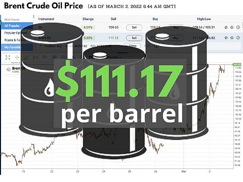 PRICE SPIKE: One estimate states that the Ukraine-Russia tensions have already added another $10 per barrel to global oil prices. When oil prices spike, you can expect fuel prices to spike as well, and that affects the costs faced by the vast majority of households and businesses. 