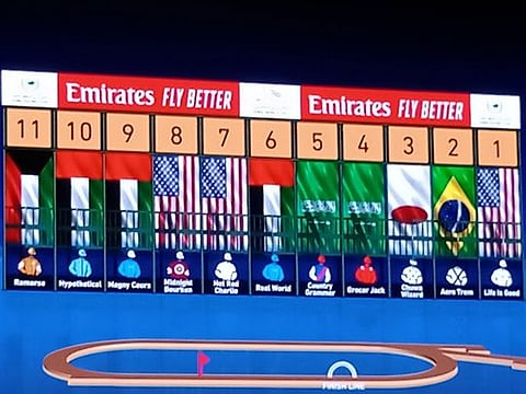 The 2022 Dubai World Cup draw