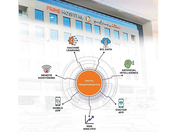 World-Health-Day-Prime-Hospital-for-web