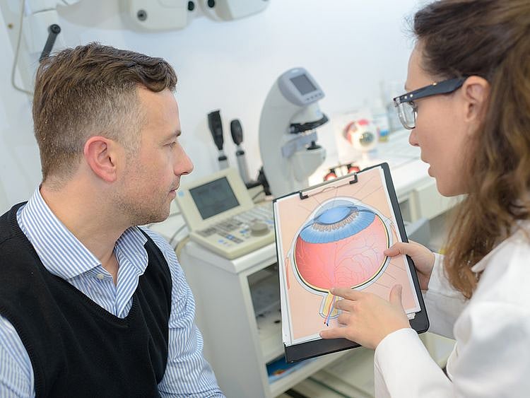 Glaucoma1