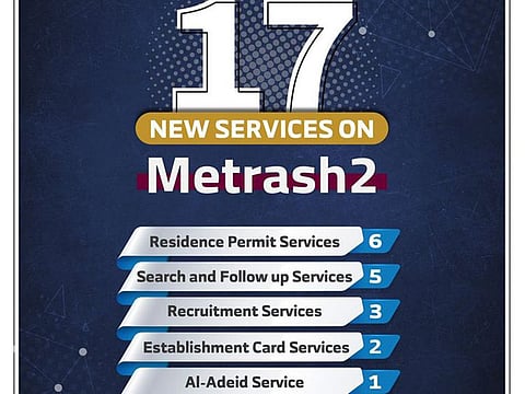 The new services were announced by the Interior Ministry at a major home security exhibition in Qatar.