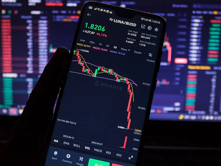 Stock - Bitcoin/ Crpto crash/ cryptocurrency