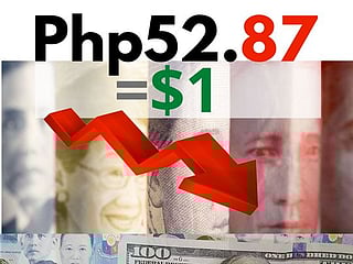 Virtual OFW pay raise: Peso slides further to Php52.87 vs US$