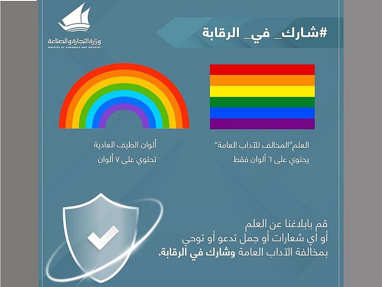 Kuwaiti Ministry of Commerce and Industry