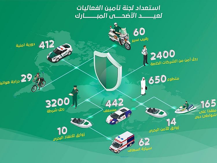 POLICEPATROL-1657110752147