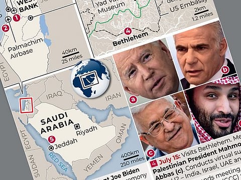 Joe Biden visits Israel, West Bank and Saudi Arabia