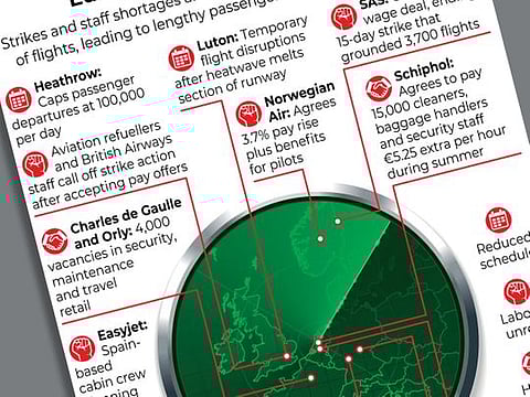 Labour woes and staff shortages disrupting holiday flights