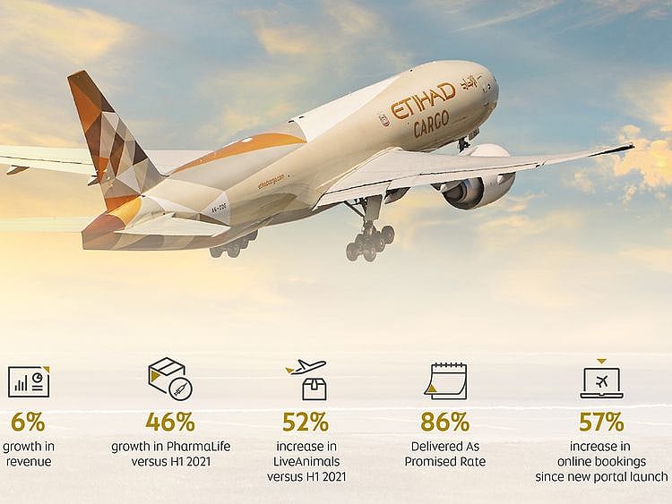 etihad-cargo-cropped.jpg