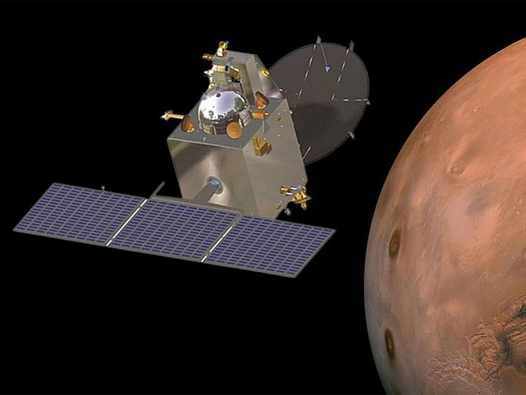 Mars Orbiter Mission in orbit around Mars. 