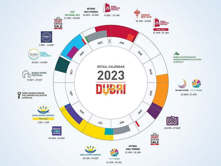 RETAIL-CALENDAR-OF-FESTIVALS-1667986786145