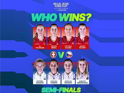 Switzerland will face the Czech Republic in the last four of the Billie Jean King Cup Finals