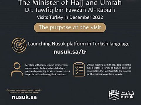  Saudi Minister of Hajj and Umrah Tawfiq Al Rabiah attended the launch of the Nusuk platform in the Turkish language during his visit to Türkiye where he met several Turkish officials.