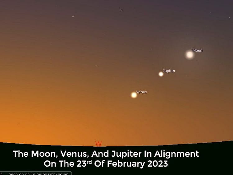 Venus Jupiter Moon conjunction 