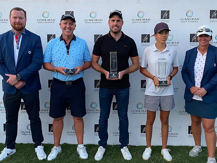 Sport - Golf