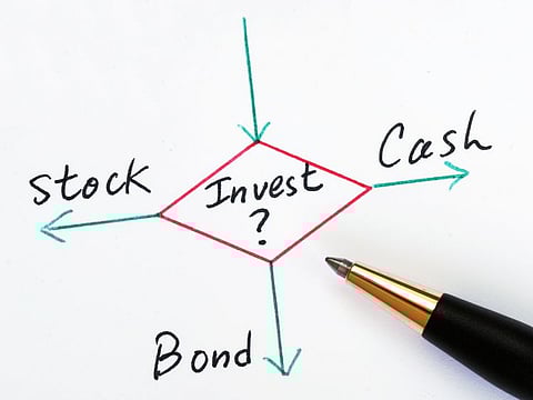 Choosing between each investment, and the respective amounts to be invested in each, largely boils down to how long you expect to stay invested in the asset and how much risk you can tolerate.