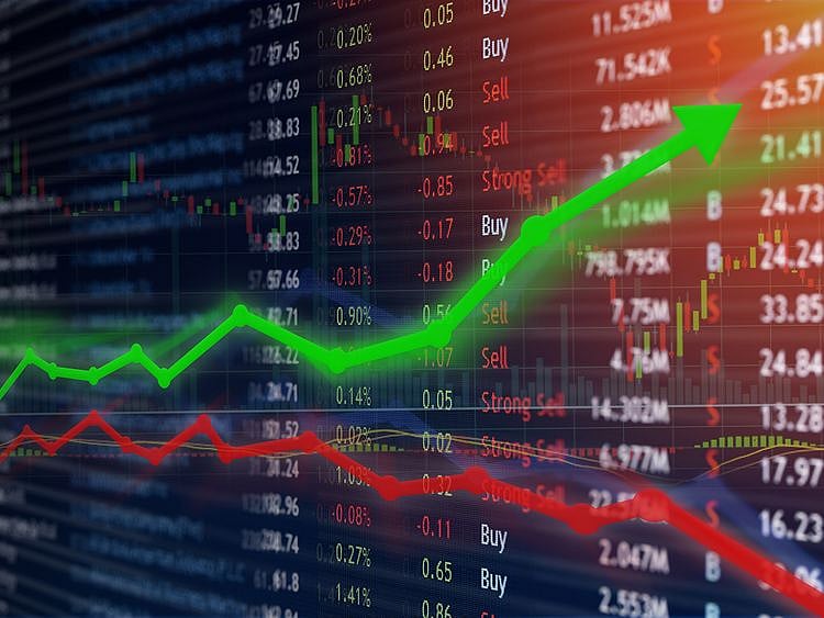 Market investment