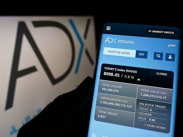 Stock-ADX