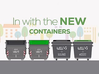 20 community recycling centres up in Abu Dhabi to boost recycling