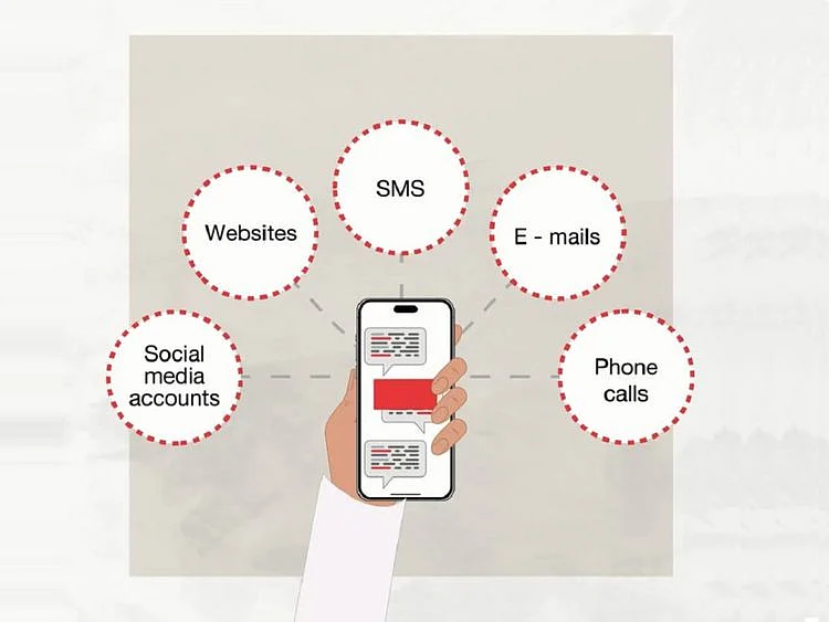 cyber web sms emails-1688397289503