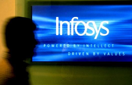 Copy of 2023-07-21T060131Z_287822559_RC2H72AIBWQL_RTRMADP_3_INFOSYS-STOCKS-1689924806123