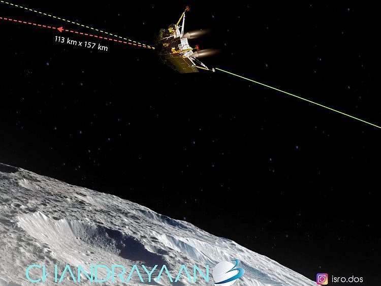 Chandrayaan-3