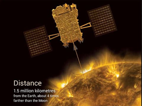 The Aditya-L1, India’s first space-based solar probe, aims to study solar winds, which can cause disturbance on earth and are commonly seen as “auroras”.