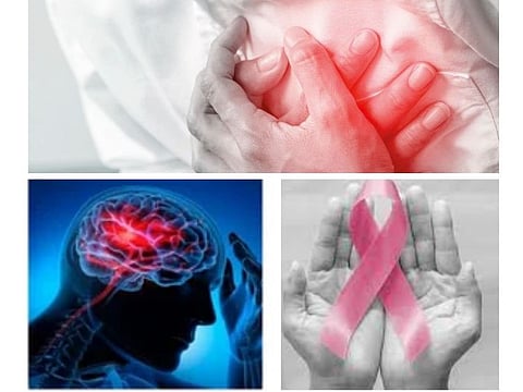 Philippine Statistics Authority | Gulf News