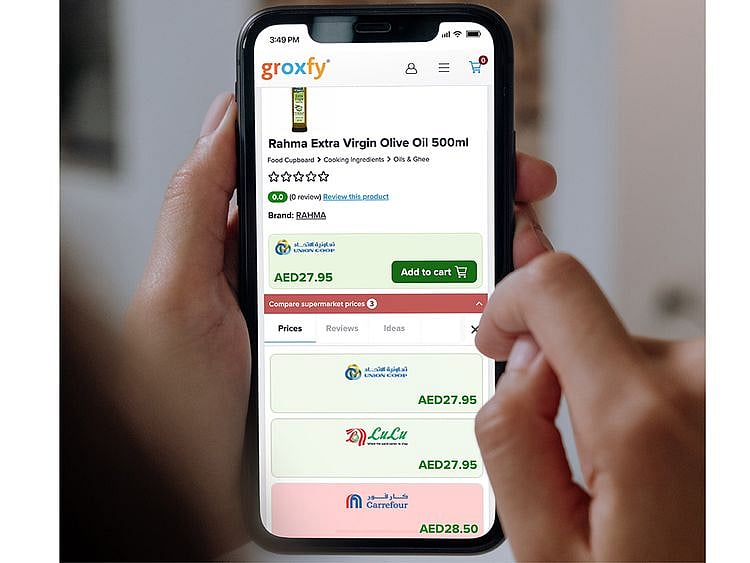 Groxfy news image 3-min_1200x900px