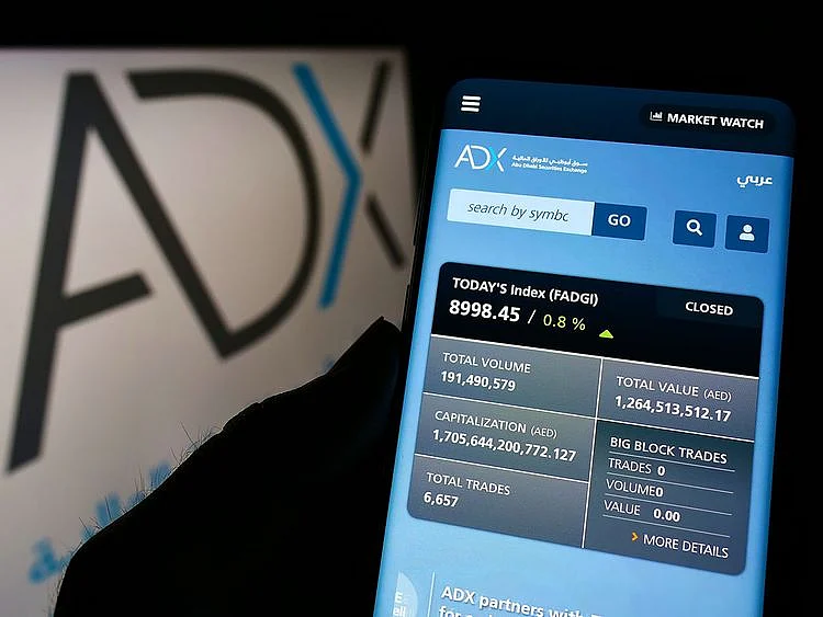 Stock-ADX