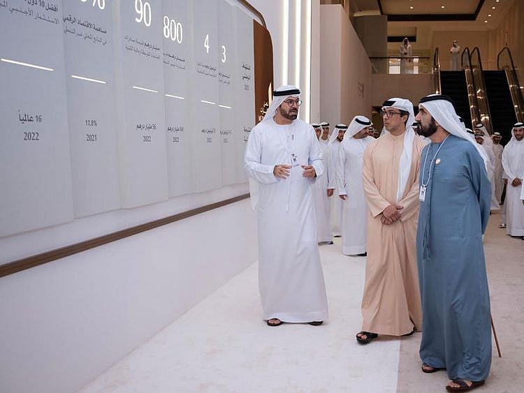 UAE Government's Annual Meetings 2023 