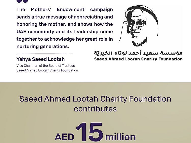 Saeed-Lootah-1711544794552