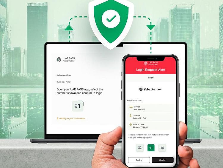 Web Authenticator Code