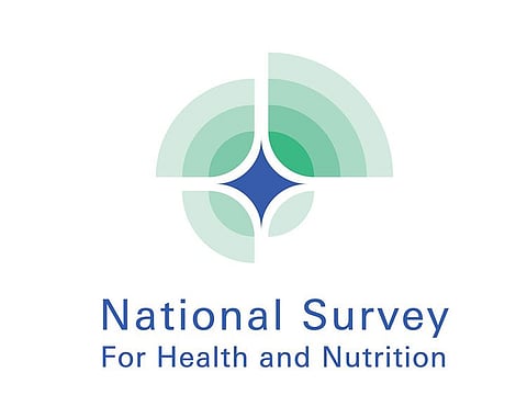 Logo of the survey, which will be launched on May 20 and include 2,000 workers in all seven emirates