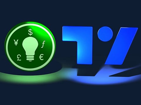 ThinkMarkets’ clients can now take advantage of more than 400 pre-built indicators, over 110 drawing tools, one-click trading, customised alerts among other features.