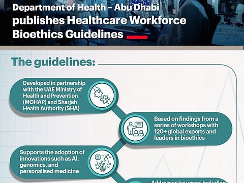 Abu Dhabi launches bioethics guidelines for health care
