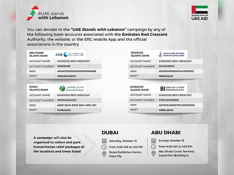 how to donate to lebanon