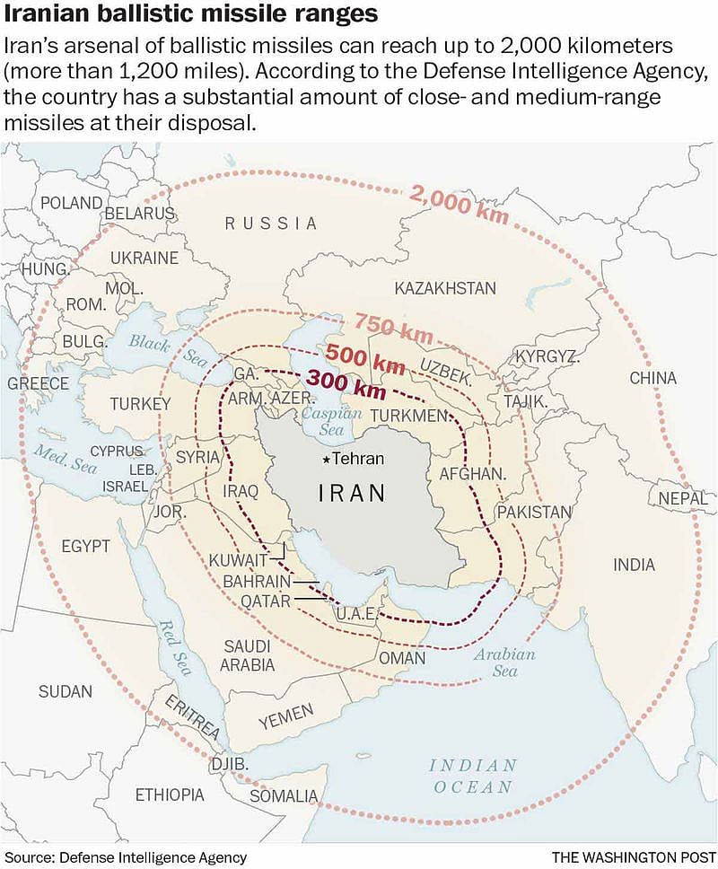 Iran missile ranges