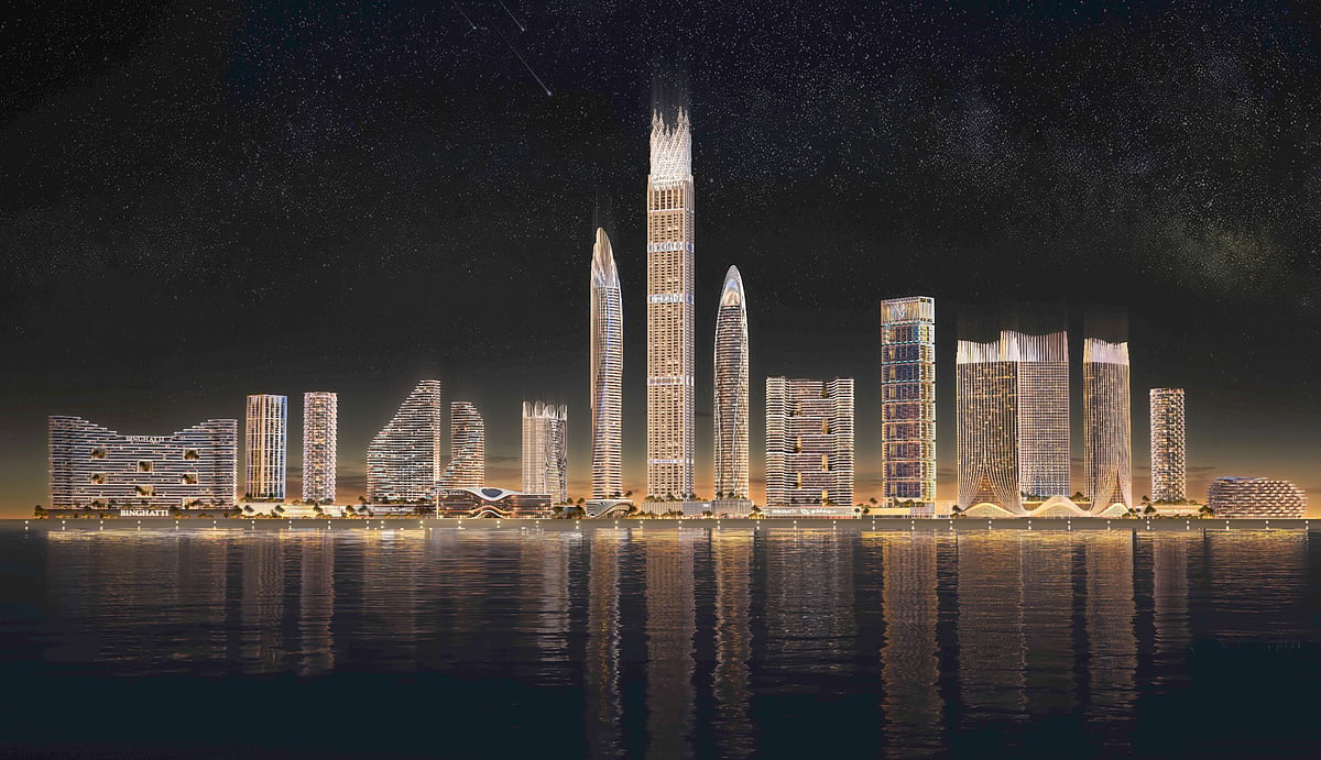 Bahrain Private Sector Jobs: Expatriate Workforce Rises 0.6% as ...