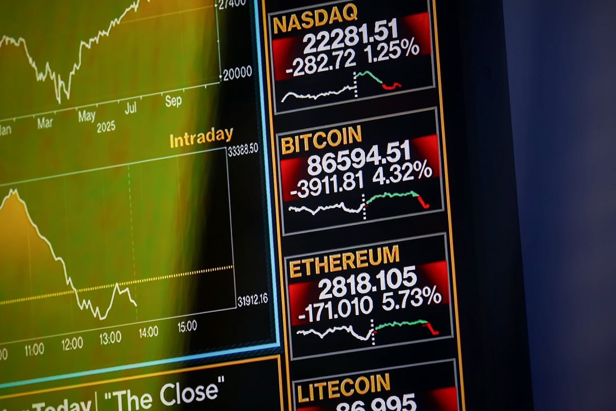 Bitcoin Dips Below $70,000 Amid Middle East Tensions and Global Risk ...