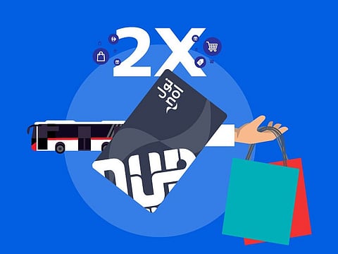 Swipe, ride, repeat: nol Card Weekend Wanderer turns spending into ...
