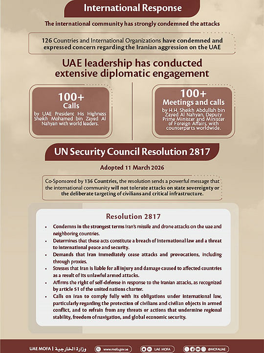 UAE