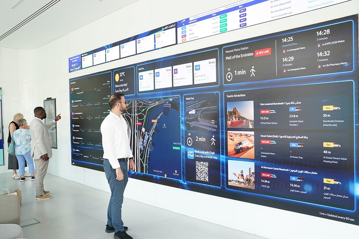Dubai Unveils World’s First AI-Powered Smart Bus Station at Mall of the ...