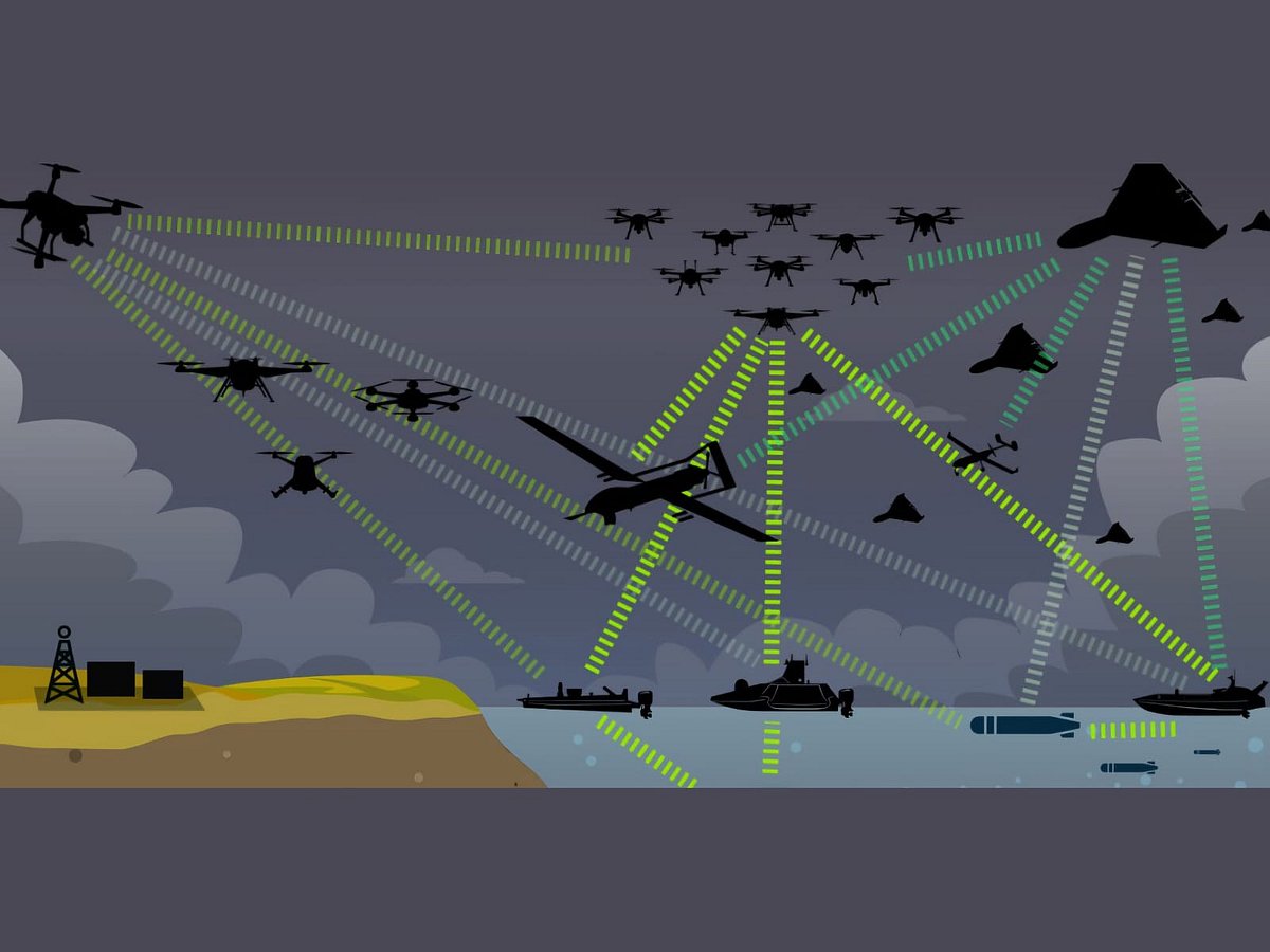 US Launches First Multinational Attack Drone Task Force Falcon Strike ...