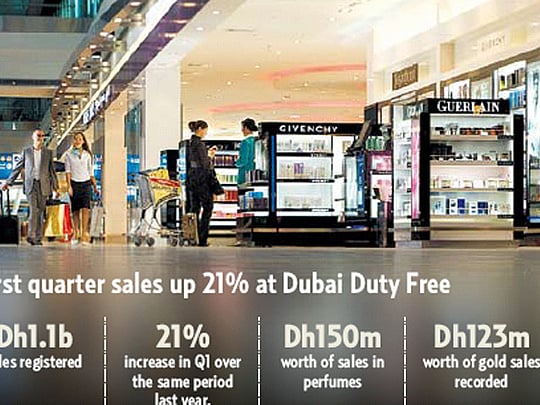 Dubai Duty Free sales reflect improved consumer spending
