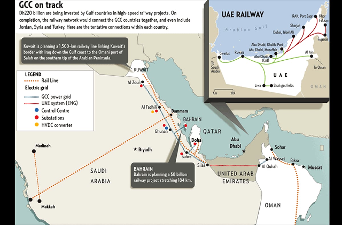 Gccia Map Power grid brings GCC economies closer