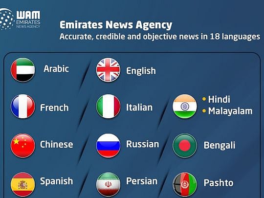 Malayalam, Pashto: WAM introduces five new languages to its news service