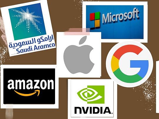 6 trillion-dollar companies: World's super-exclusive club of mega ...