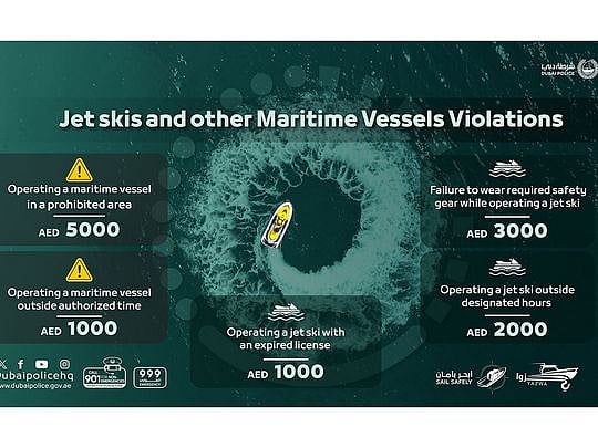 Dubai Police crackdown on jet ski operators