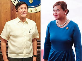 Why ethnolinguistic loyalty runs Philippine politics — what it means for the Marcos-Duterte split