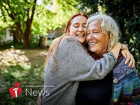 AHA News: Decades-Long Heart Study Shows Longer Lives, Lower Cardiovascular Risks